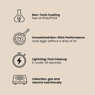 P600 Cookware Frying Pan Set – chefsfoundry