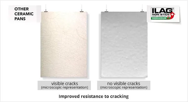 Other ceramic pans show visible cracks under a microscope, the ILAG Xeradur coating shows none