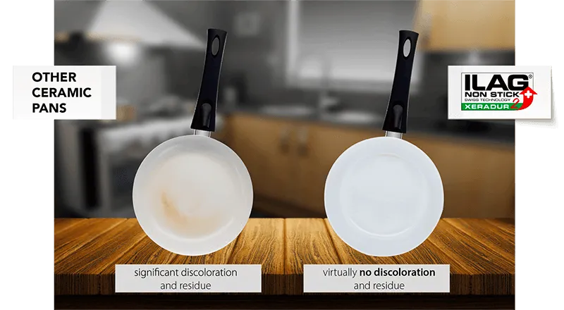 Other ceramic pans show discolouration and residue after the chicken wing test. The P600 pan does not.