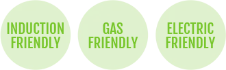 Induction, gas and electric hob friendly